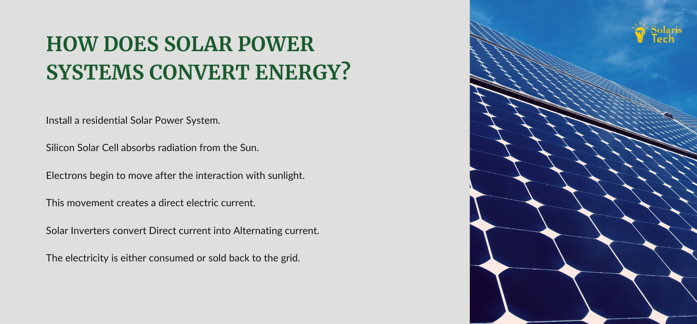 Solar Panels: How do they work?