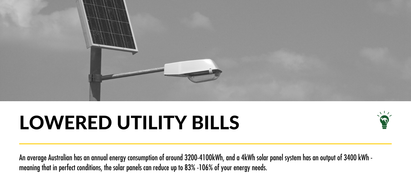 solar energy can lower utility bills