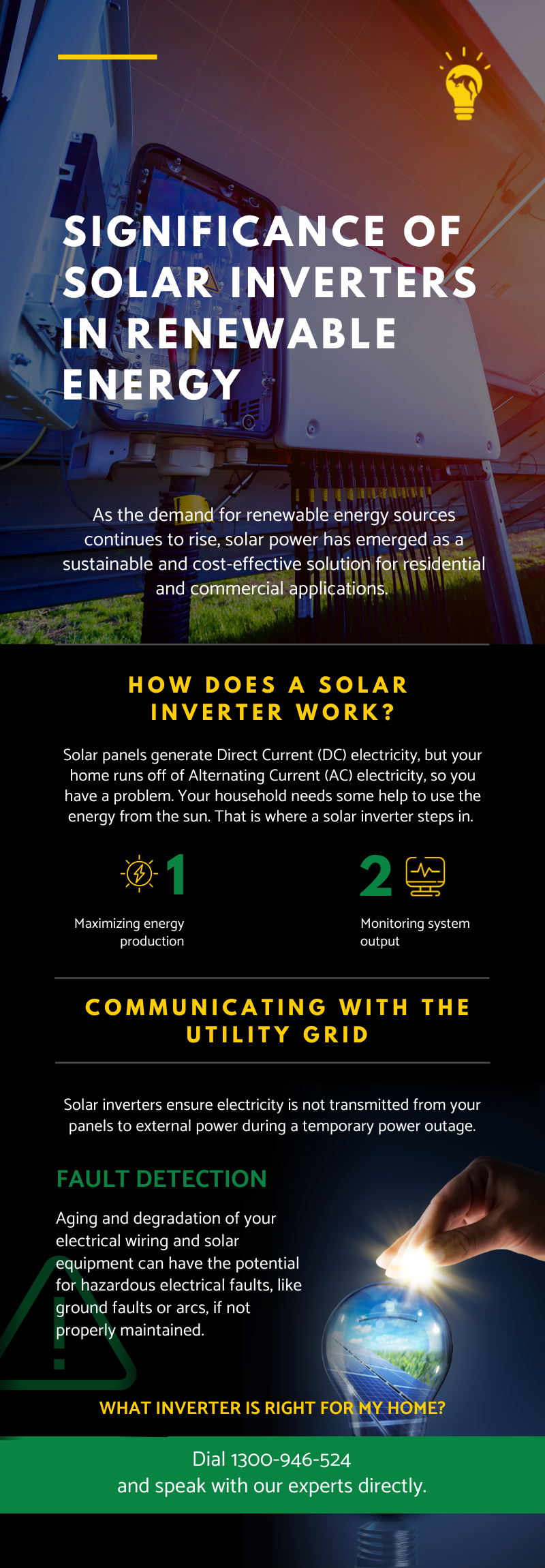 solar inverters guide infographic