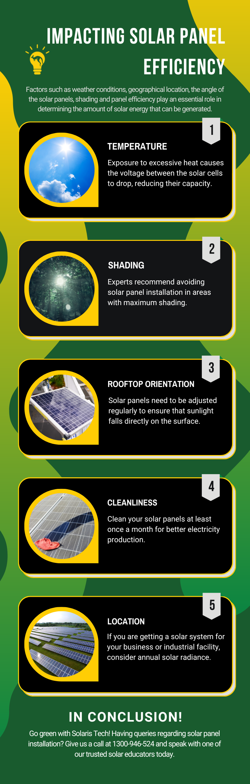 Infographic on Factors That Can Affect Solar Panel Production
