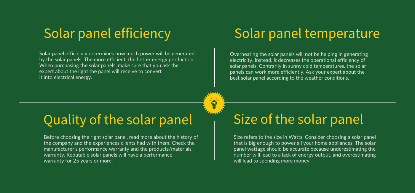 things to consider before installing solar panel